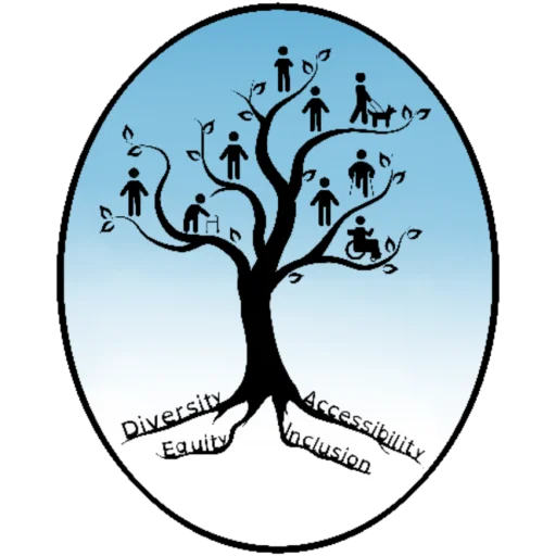 Disability Equality & Inclusion Training & Consultancy in Cork ...
